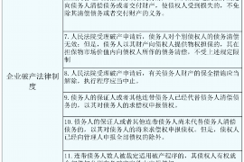 张湾讨债公司如何把握上门催款的时机